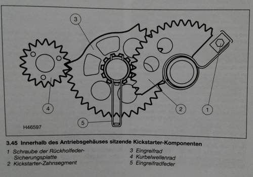 Kickstarterkomponenten im Variogehäuse