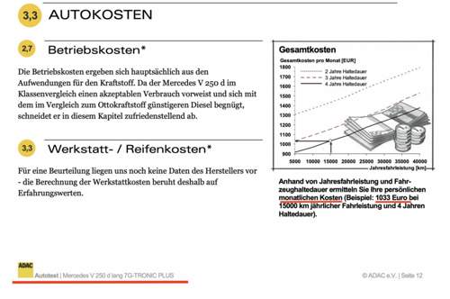 ADAC -Kosten W447