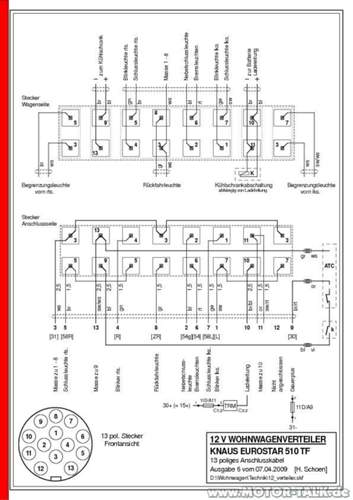 12-verteiler