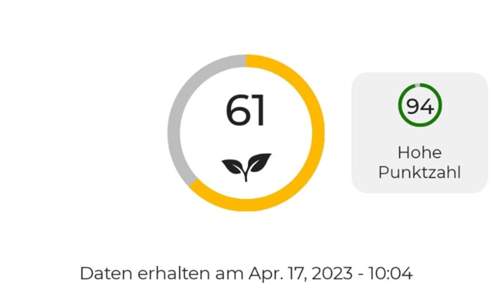 Ecoscore