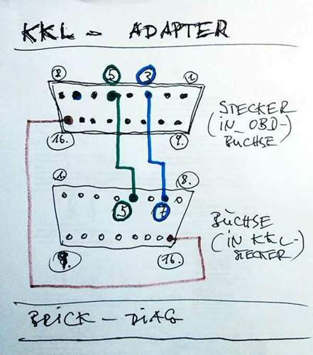 Mein-kkl-adapter-02