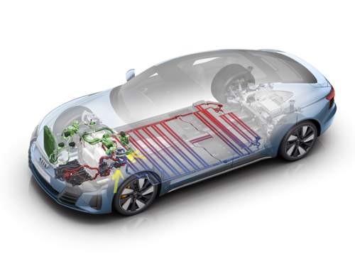 Etron thermal mgmt