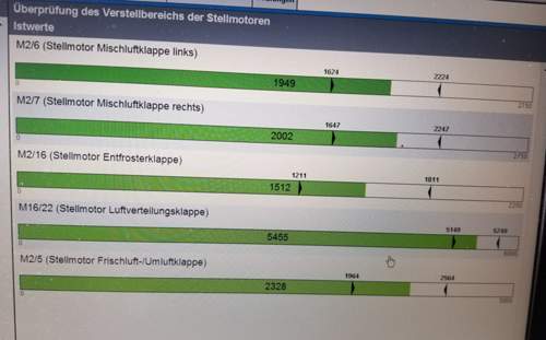 XENTRY Normierungsüberprüfung