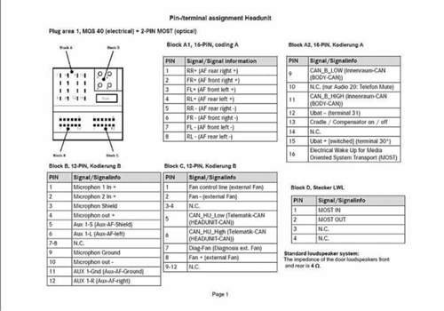 Pinout-1538498612-image