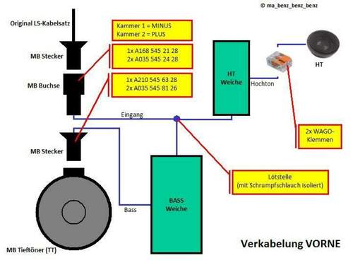 Verkabelung-mit-original-mb-stecker-mt