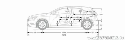 Mercedes-benz-a-class-w176-facts-technicaldata-dimensions-02-715x230-09-2013