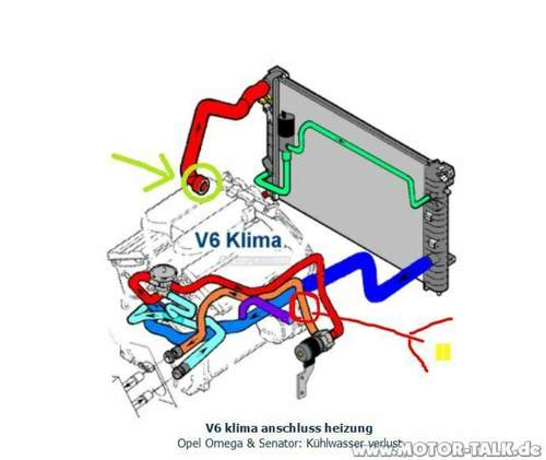Anschluss-v6-markiert