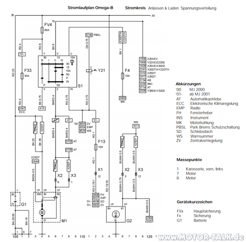Zuendanlassschalter-mj-00-01