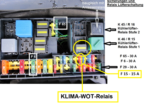 BJB - Relais und Sicherungen KLIMA