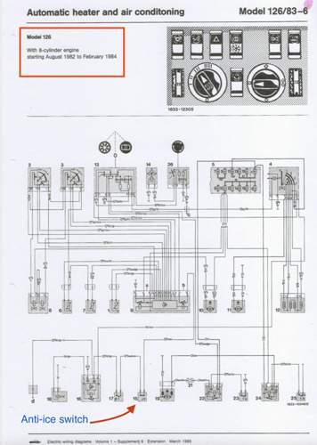 HVAC 500SE