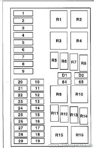 Mk1-m-sicherungskasten