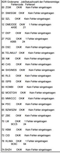 Inpa-uebersicht