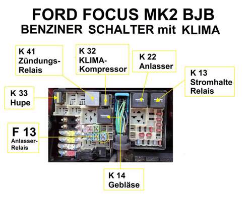 BJB Relaisübersicht