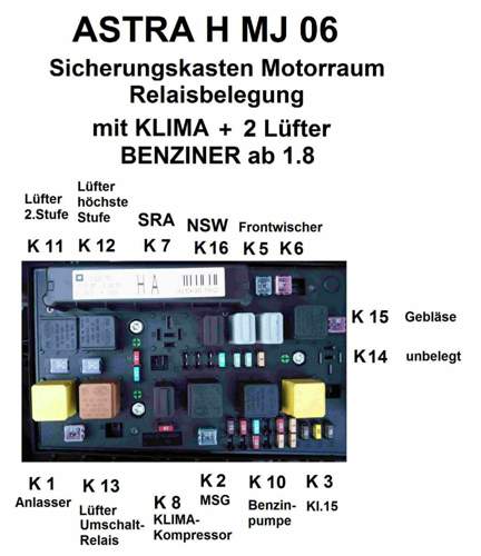 Astra-h-z18xer UEC Relaisübersicht