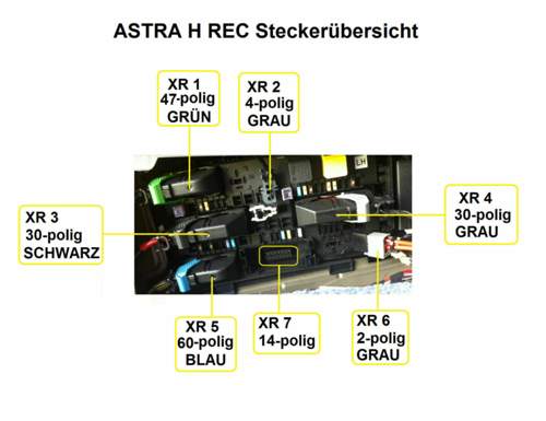 Astra-h-rec-stecker-uebersicht-neu-mit-stecker