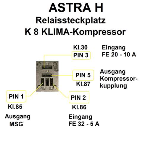 Mini-Relaissockel UEC