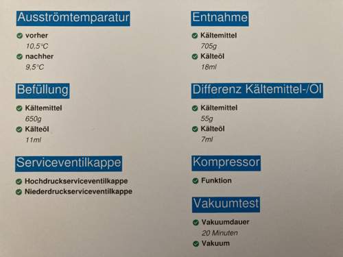 Prüfprotokoll ADAC Klimaservice