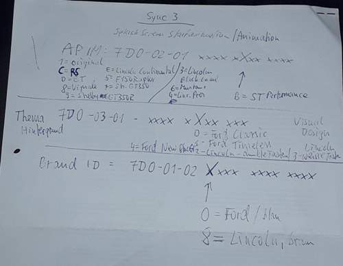 Sync 3 APIM Codes fuer Forscan, As-Build Daten aendern, fuer verschiedene Designs.jpg