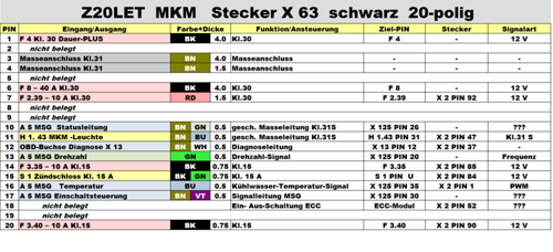 Mkm astra g x 63