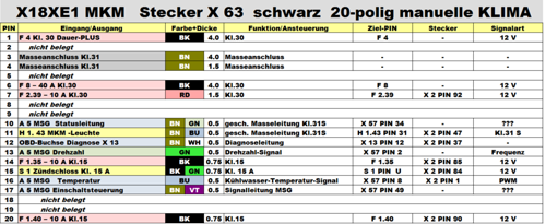 Mkm x 63 x18xe1