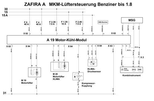 Schaltplan MKM ZAFIRA A mit KLIMA