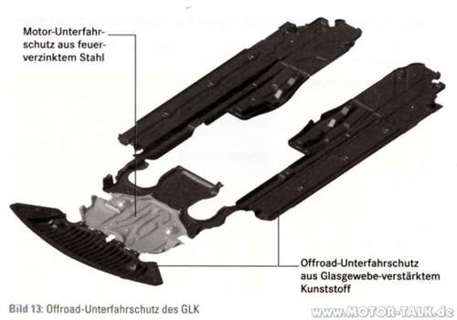 Glk-unterfahrschutz-8420