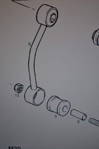 Stabilisator
