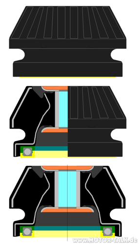 Dom-daempfer-federlager-a