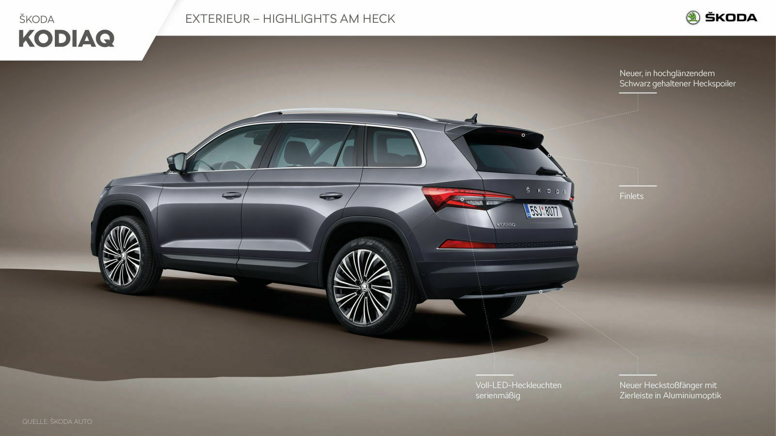 Kodiaq Facelift 2021 ist da!