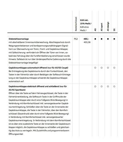 Preisliste