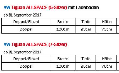 Allspace Hundebox Abmessungen