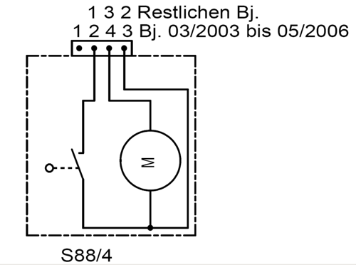 S88-4