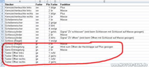 B5-fl-heckklappe