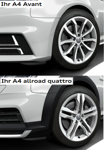 Allroad