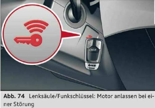 Funkschluessel