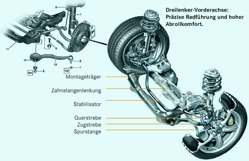 Vorderachse-2274100281848160634