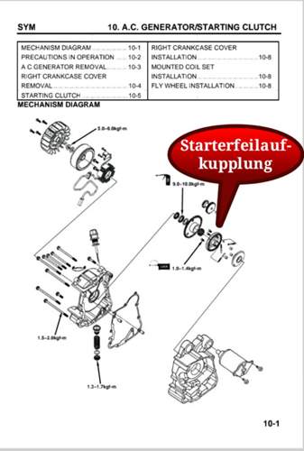 Starterfreilauf