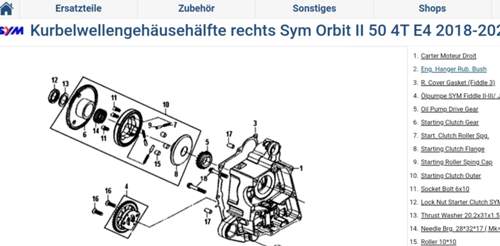 Starterfreilaufkupplung