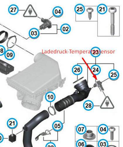 Ladedruck-temperatursensor