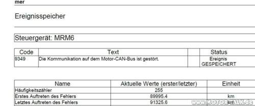 Can-fehler