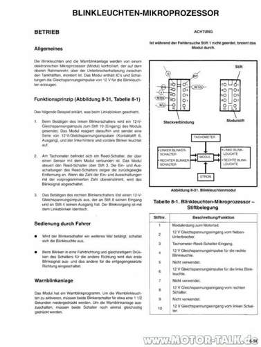 Blinkleuchten-mikroprozessor