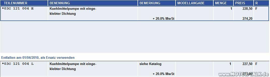Kompressor-Quietschen. Was habt Ihr bis jetzt erreicht.