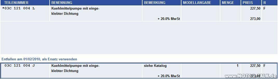 Kompressor-Quietschen. Was habt Ihr bis jetzt erreicht.