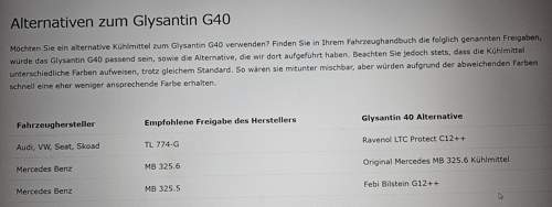 Bild #211584261
