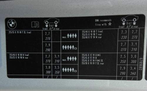 Luftdruckangabe 325d