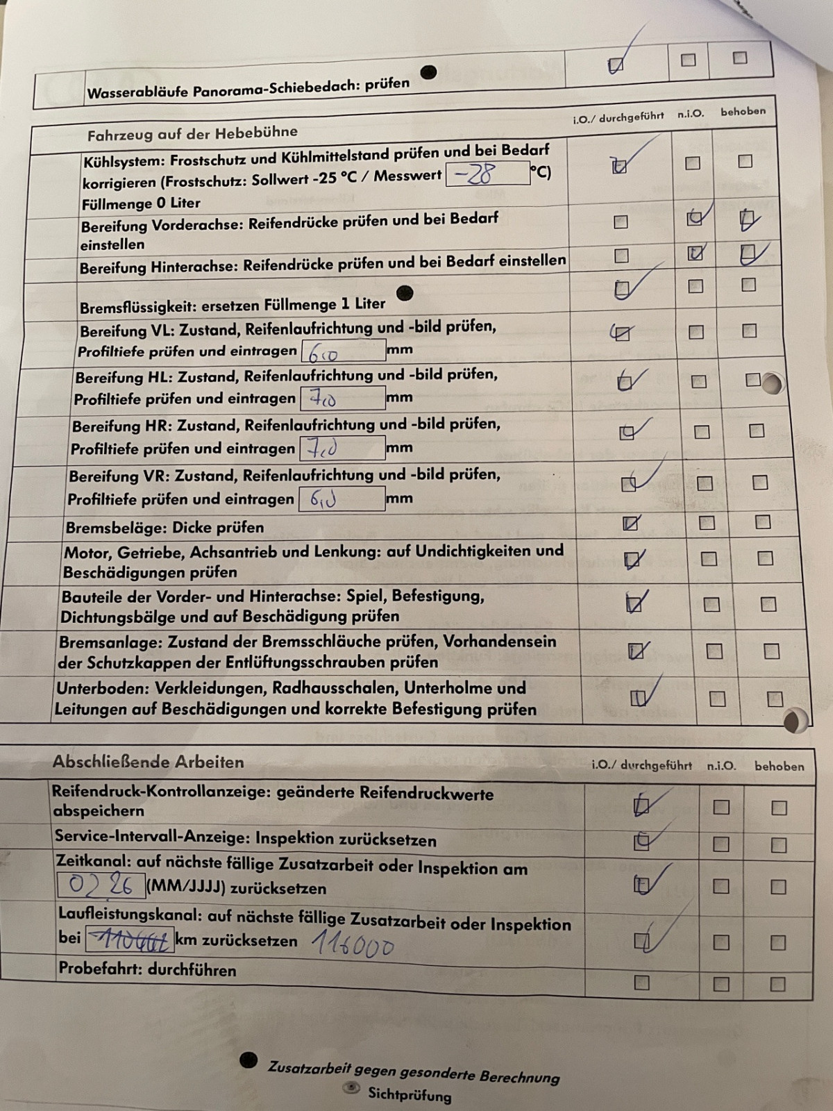 Kosten erste Inspektion B9 Bj 2019