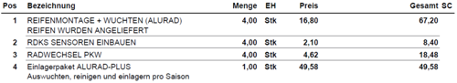 Angebotspositionen
