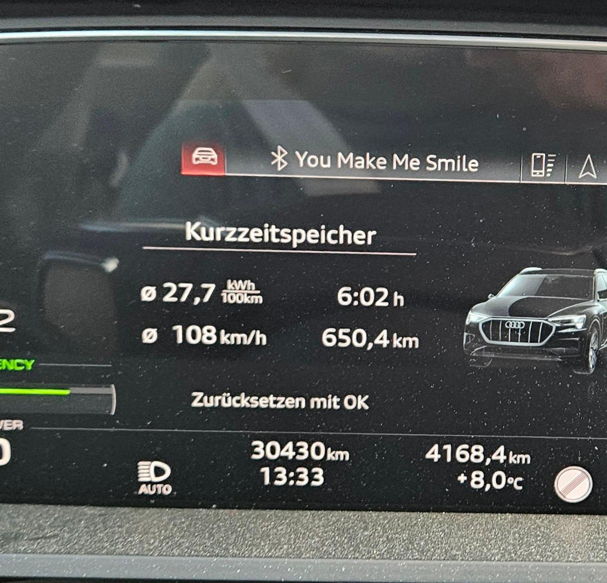 Kostenvorteil e-tron 50 vs. A6 3.0 Bi-TDI