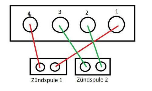 Anschluesse-zuendkerzen