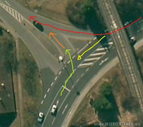 Verkehrssituation